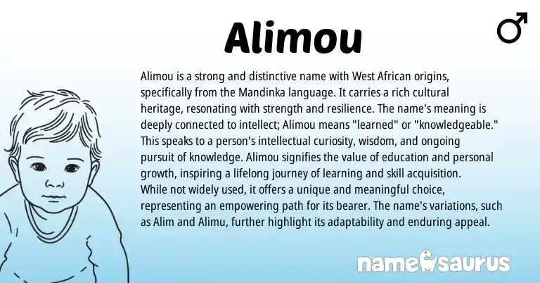 Infographic about Alimou name meaning, Alimou is a name from African, Arabic origin(s).