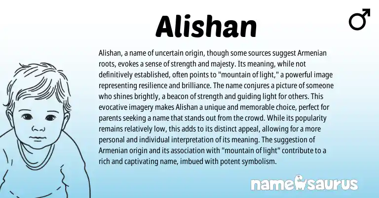 Infographic about Alishan name meaning, Alishan is a name from Armenian, Turkish origin(s).