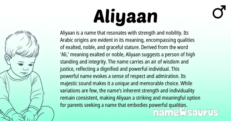 Infographic about Aliyaan name meaning, Aliyaan is a name from Arabic origin(s).
