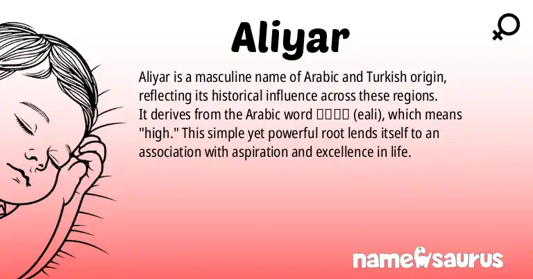 Infographic about Aliyar name meaning, Aliyar is a name from Arabic, Turkish origin(s).