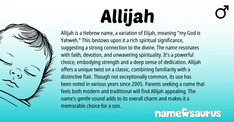 Infographic about Allijah name meaning, Allijah is a name from Hebrew origin(s).