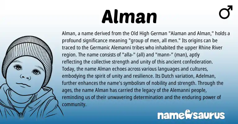 Infographic about Alman name meaning, Alman is a name from Old High German, Dutch, Germanic origin(s).