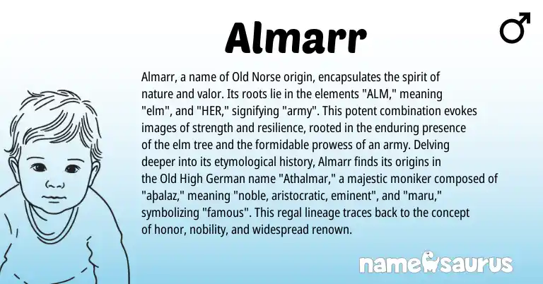 Infographic about Almarr name meaning, Almarr is a name from Old High German, Old Norse origin(s).