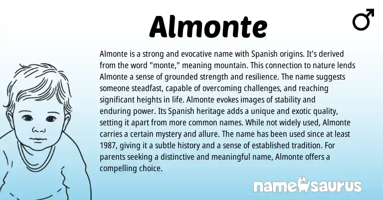 Infographic about Almonte name meaning, Almonte is a name from Spanish origin(s).