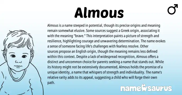 Infographic about Almous name meaning, Almous is a name from English, Greek origin(s).