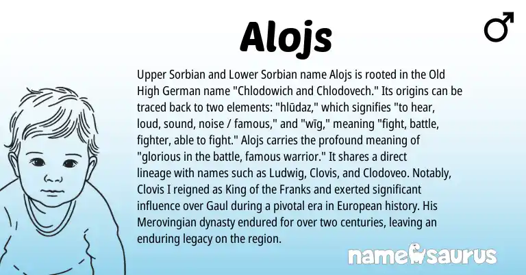 Infographic about Alojs name meaning, Alojs is a name from Old High German, Sorbian, European origin(s).