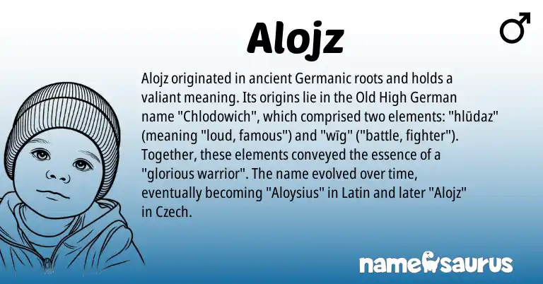 Infographic about Alojz name meaning, Alojz is a name from Old High German, Czech, Germanic, Latin origin(s).