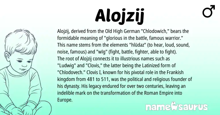 Infographic about Alojzij name meaning, Alojzij is a name from Old High German, Roman, Frankish origin(s).