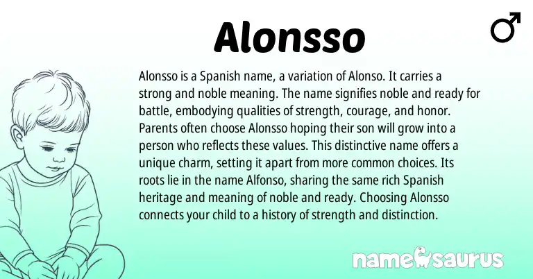 Infographic about Alonsso name meaning, Alonsso is a name from Spanish origin(s).