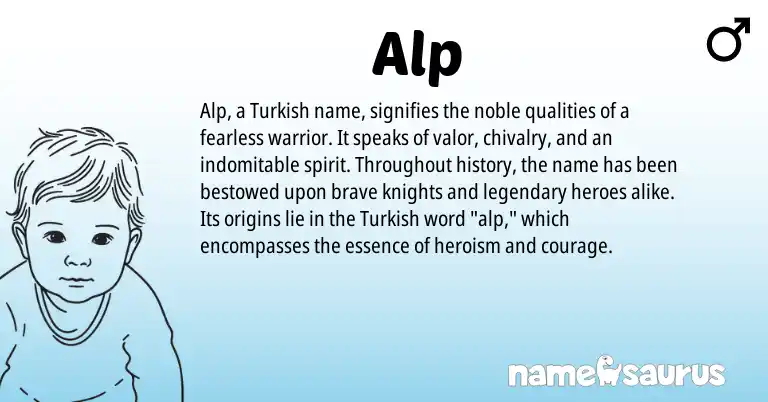 Infographic about Alp name meaning, Alp is a name from Turkish origin(s).