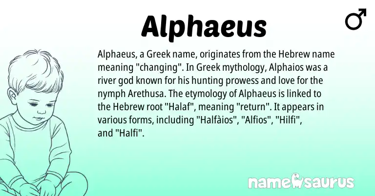 Infographic about Alphaeus name meaning, Alphaeus is a name from Hebrew, Greek origin(s).