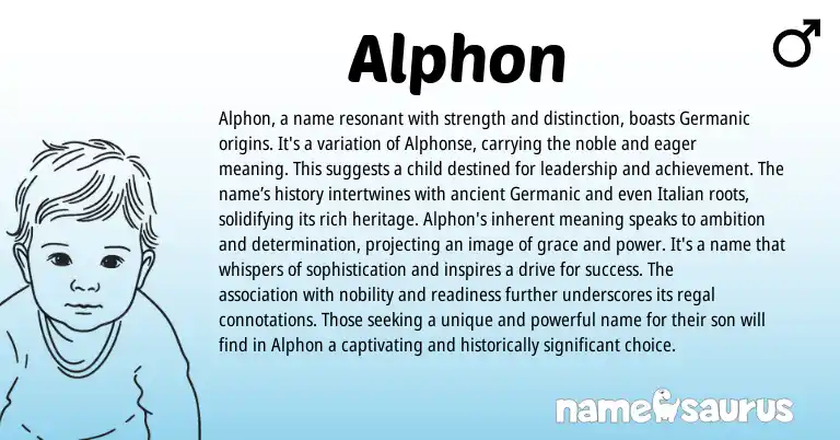Infographic about Alphon name meaning, Alphon is a name from Germanic origin(s).