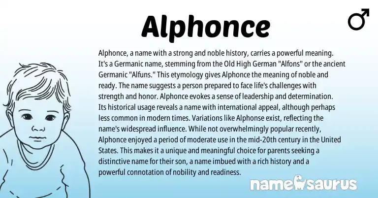 Infographic about Alphonce name meaning, Alphonce is a name from Germanic origin(s).