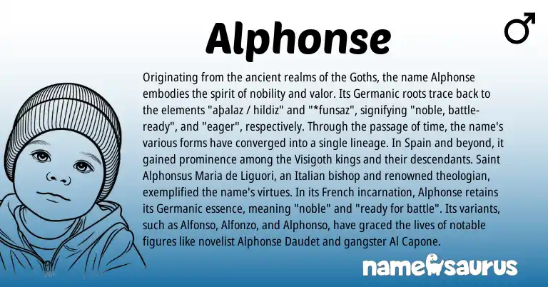 Infographic about Alphonse name meaning, Alphonse is a name from Spain, French, Germanic, Italian origin(s).