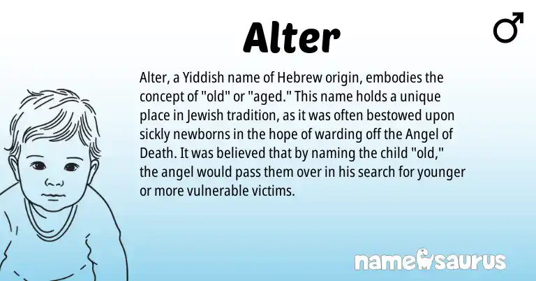 Infographic about Alter name meaning, Alter is a name from Jewish, Yiddish, Hebrew origin(s).