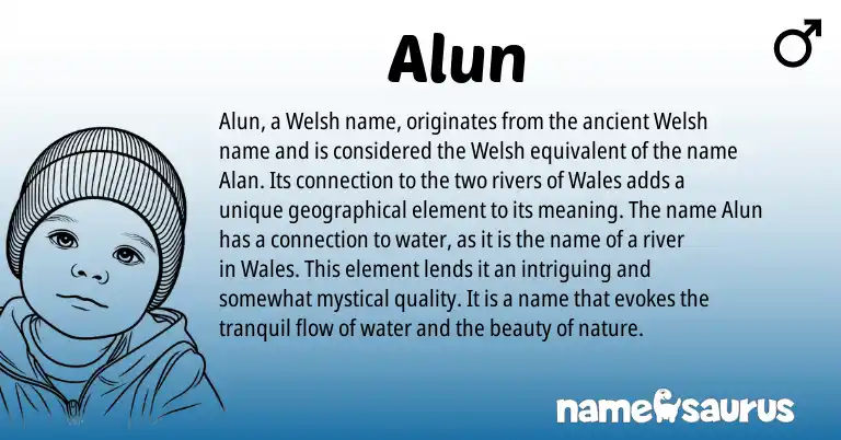 Infographic about Alun name meaning, Alun is a name from Welsh origin(s).