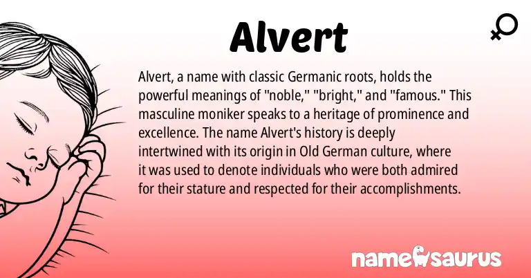 Infographic about Alvert name meaning, Alvert is a name from German origin(s).