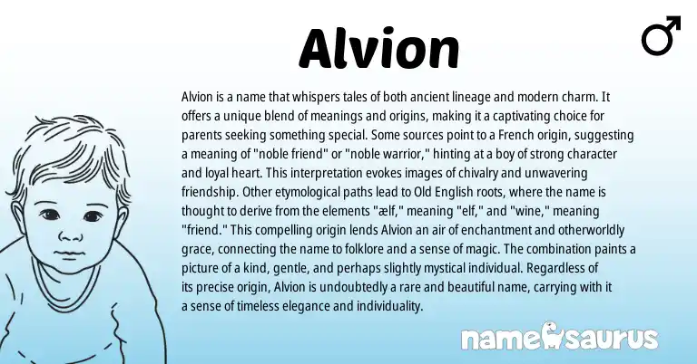 Infographic about Alvion name meaning, Alvion is a name from French origin(s).