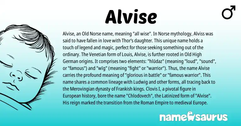 Infographic about Alvise name meaning, Alvise is a name from Old Norse, Venetian, Old High German, Frankish, European, Roman, Norse origin(s).
