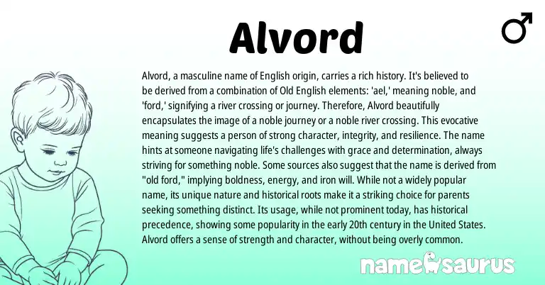 Infographic about Alvord name meaning, Alvord is a name from English origin(s).