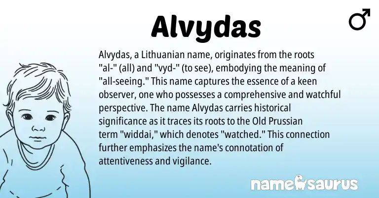 Infographic about Alvydas name meaning, Alvydas is a name from Lithuanian, Prussian origin(s).