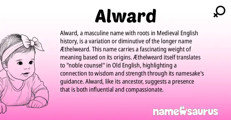 Infographic about Alward name meaning, Alward is a name from Medieval English origin(s).