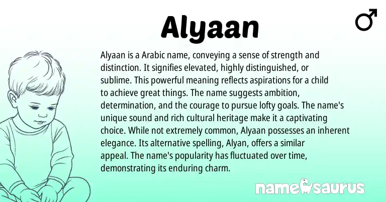 Infographic about Alyaan name meaning, Alyaan is a name from Arabic origin(s).