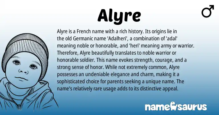 Infographic about Alyre name meaning, Alyre is a name from Germanic, French origin(s).