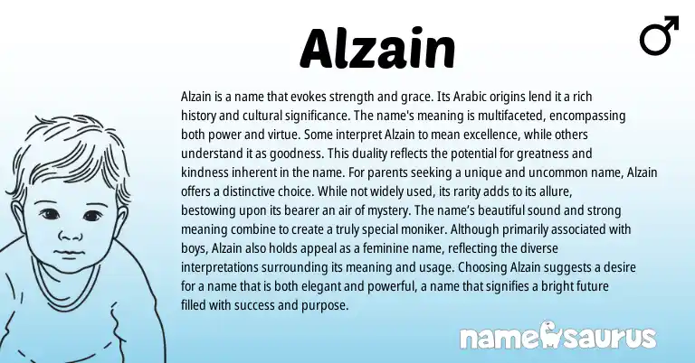 Infographic about Alzain name meaning, Alzain is a name from Arabic origin(s).