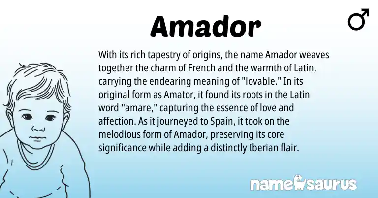 Infographic about Amador name meaning, Amador is a name from Spain, French, Latin origin(s).