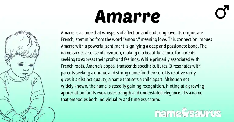 Infographic about Amarre name meaning, Amarre is a name from French origin(s).
