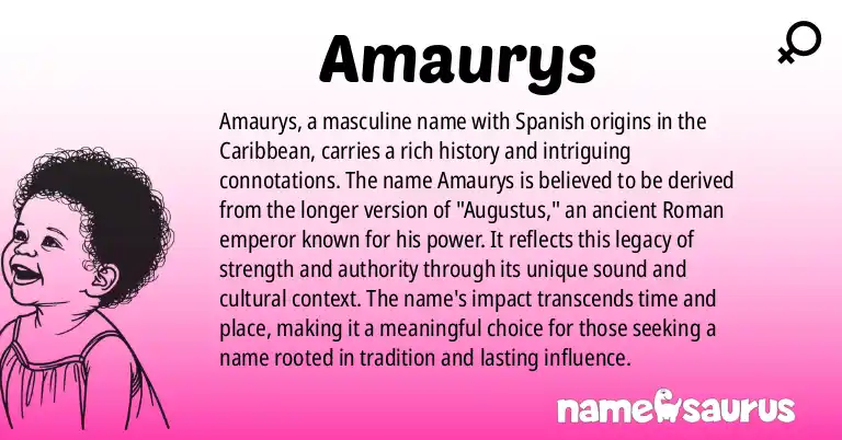 Infographic about Amaurys name meaning, Amaurys is a name from Spanish (Caribbean) origin(s).