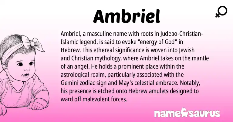 Infographic about Ambriel name meaning, Ambriel is a name from Judeo-Christian-Islamic Legend origin(s).