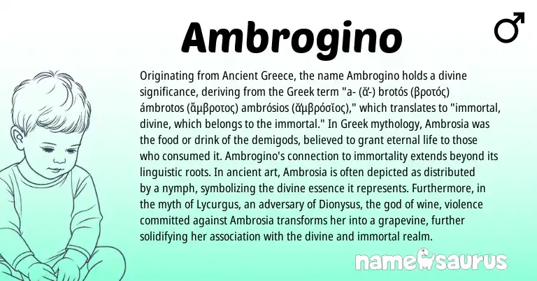 Infographic about Ambrogino name meaning, Ambrogino is a name from Greece, Greek origin(s).