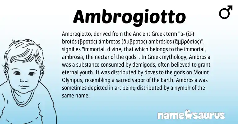 Infographic about Ambrogiotto name meaning, Ambrogiotto is a name from Ancient Greek, Greek origin(s).