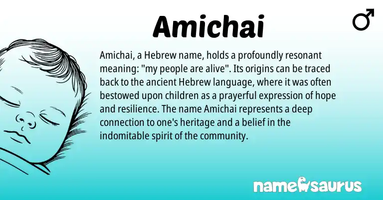 Infographic about Amichai name meaning, Amichai is a name from Hebrew origin(s).