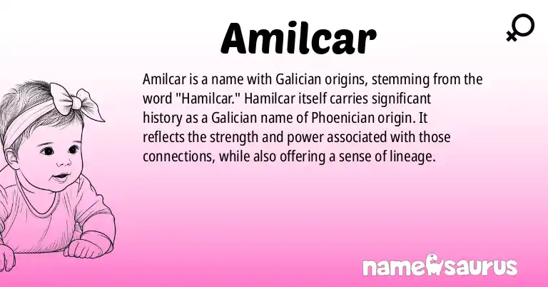 Infographic about Amilcar name meaning, Amilcar is a name from Galician origin(s).
