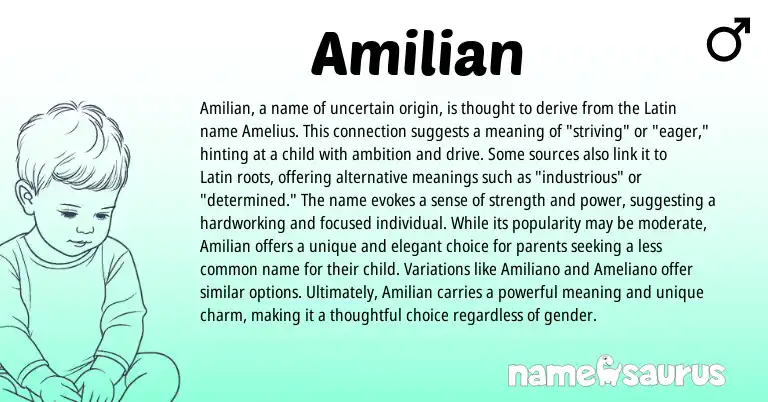 Infographic about Amilian name meaning, Amilian is a name from Latin origin(s).