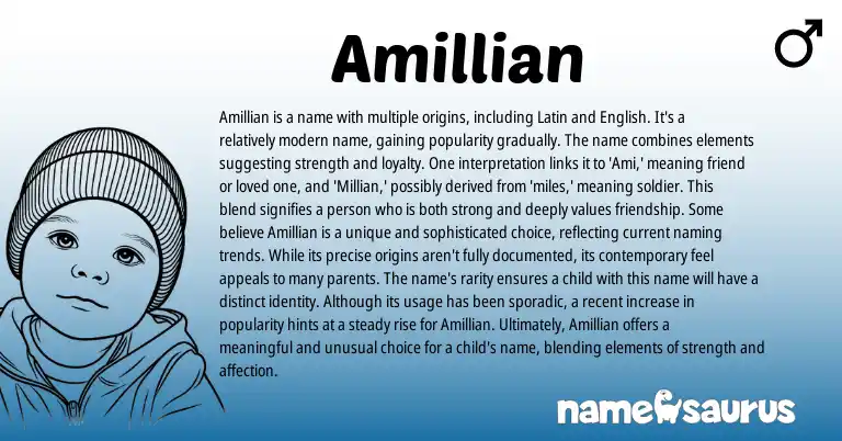 Infographic about Amillian name meaning, Amillian is a name from Latin, English origin(s).
