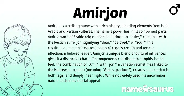 Infographic about Amirjon name meaning, Amirjon is a name from Persian, Arabic origin(s).