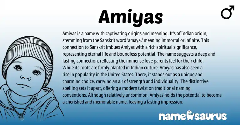 Infographic about Amiyas name meaning, Amiyas is a name from Indian, Sanskrit origin(s).