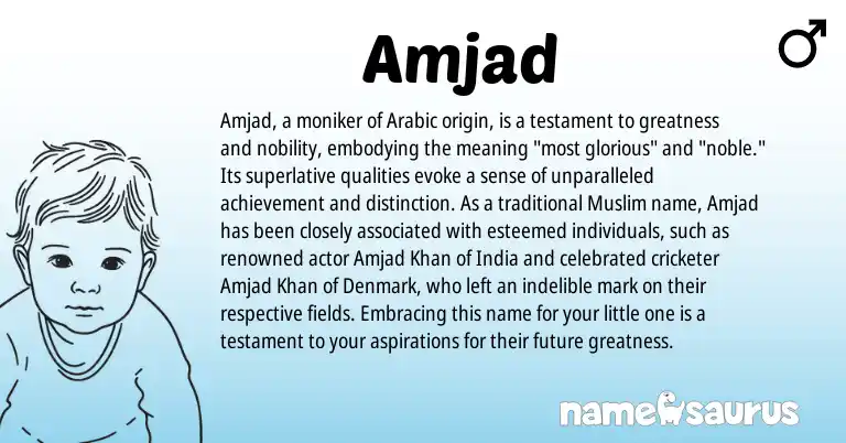 Infographic about Amjad name meaning, Amjad is a name from Arabic, Muslim origin(s).