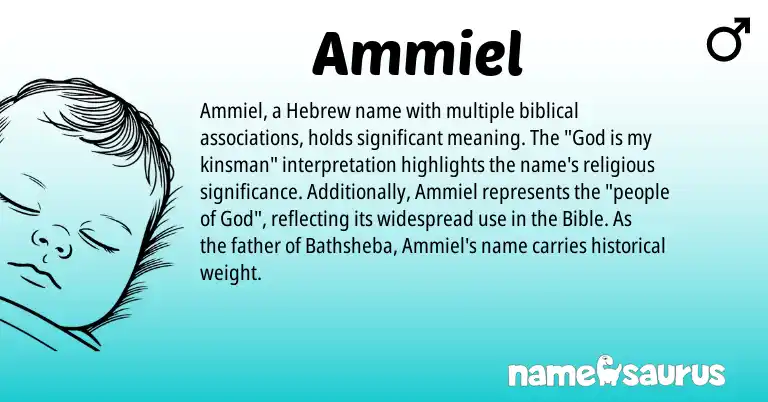Infographic about Ammiel name meaning, Ammiel is a name from Hebrew origin(s).