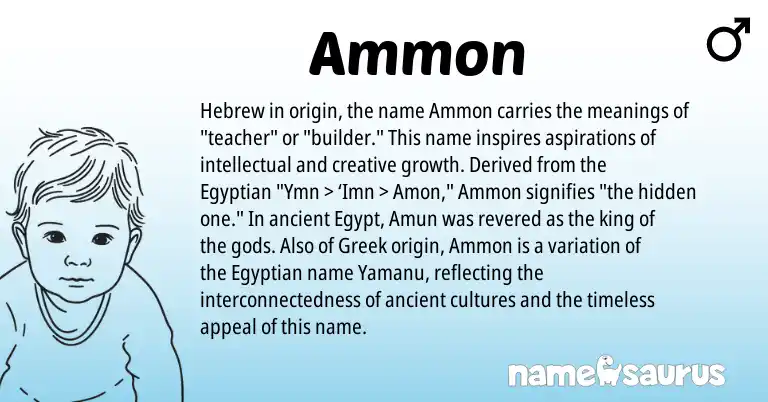 Infographic about Ammon name meaning, Ammon is a name from Egyptian, Hebrew, Greek origin(s).
