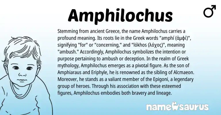 Infographic about Amphilochus name meaning, Amphilochus is a name from Greece, Greek origin(s).