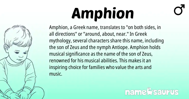 Infographic about Amphion name meaning, Amphion is a name from Greek origin(s).