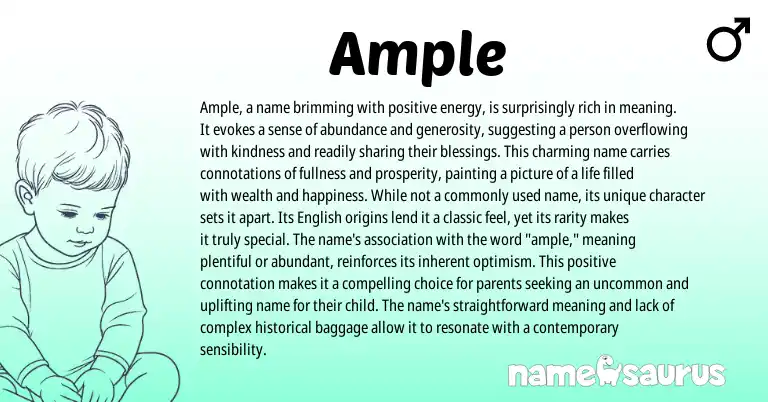 Infographic about Ample name meaning, Ample is a name from English origin(s).