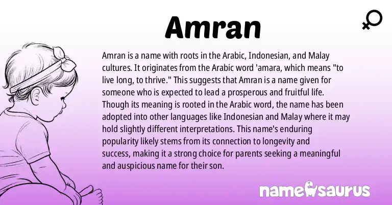 Infographic about Amran name meaning, Amran is a name from Arabic, Indonesian, Malay, Bengali origin(s).
