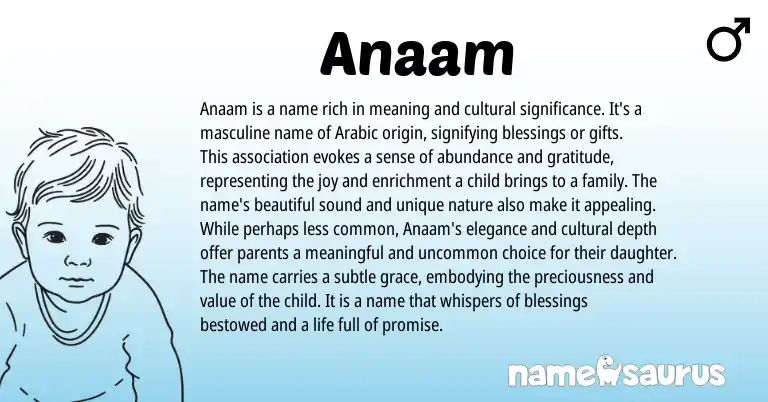 Infographic about Anaam name meaning, Anaam is a name from Arabic origin(s).