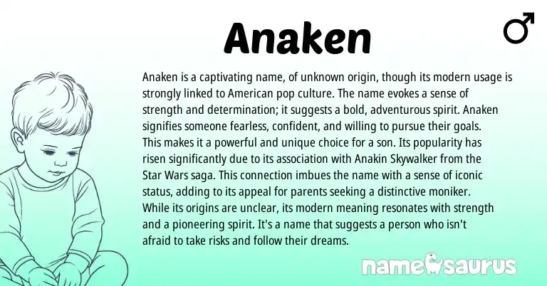 Infographic about Anaken name meaning, Anaken is a name from Other origin(s).